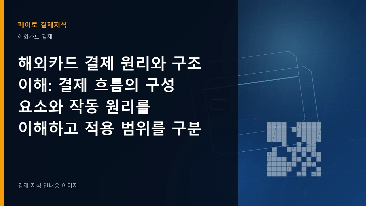 해외카드 결제 원리와 구조 이해 안내 이미지