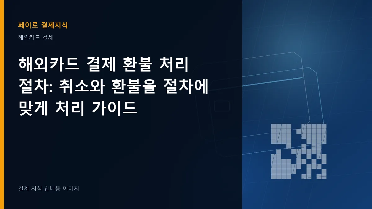 해외카드 결제 환불 처리 절차 안내 이미지