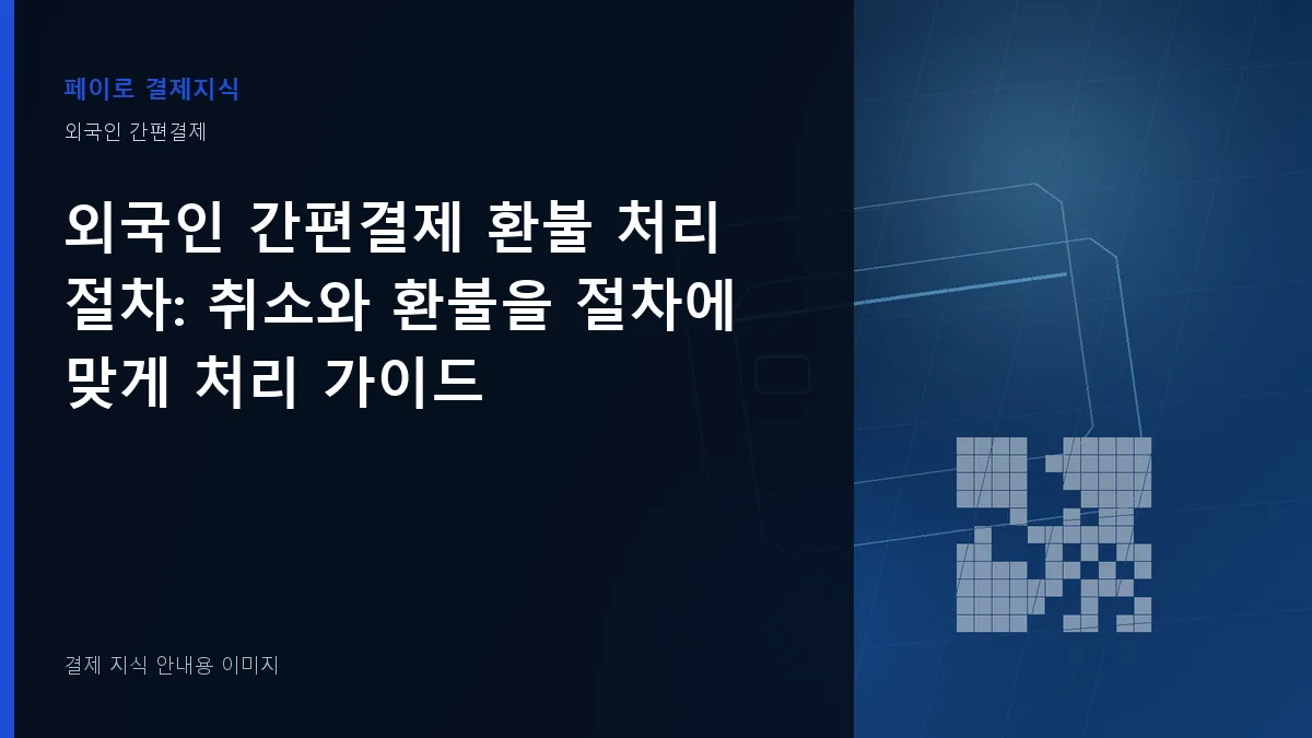 외국인 간편결제 환불 처리 절차 기준을 설명하는 결제 지식 안내 이미지