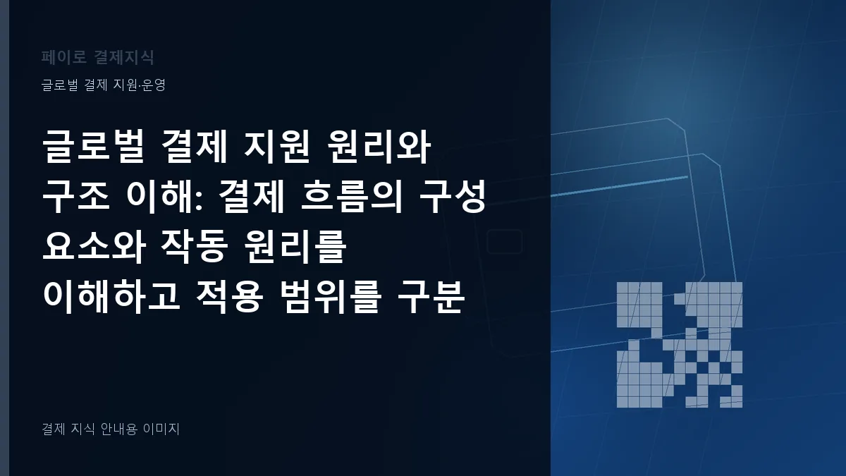글로벌 결제 지원 원리와 구조 이해 기준을 설명하는 결제 지식 안내 이미지