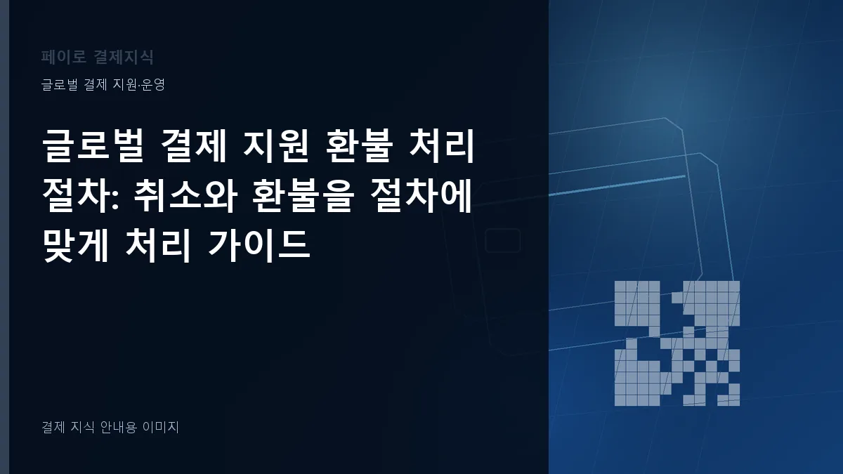 글로벌 결제 지원 환불 처리 절차 기준을 설명하는 결제 지식 안내 이미지