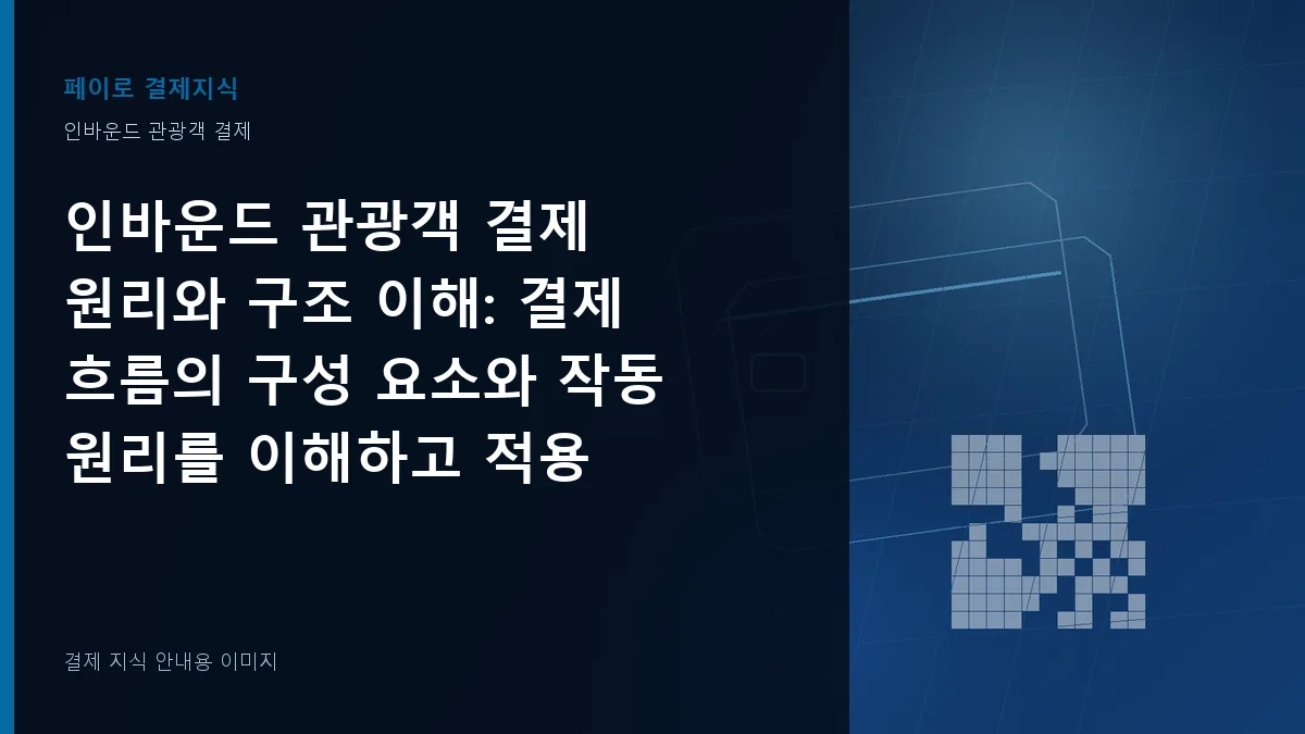 인바운드 관광객 결제 원리와 구조 이해 안내 이미지
