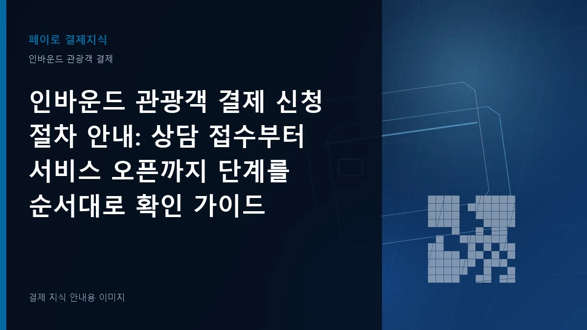 인바운드 관광객 결제 신청 절차 안내 안내 이미지