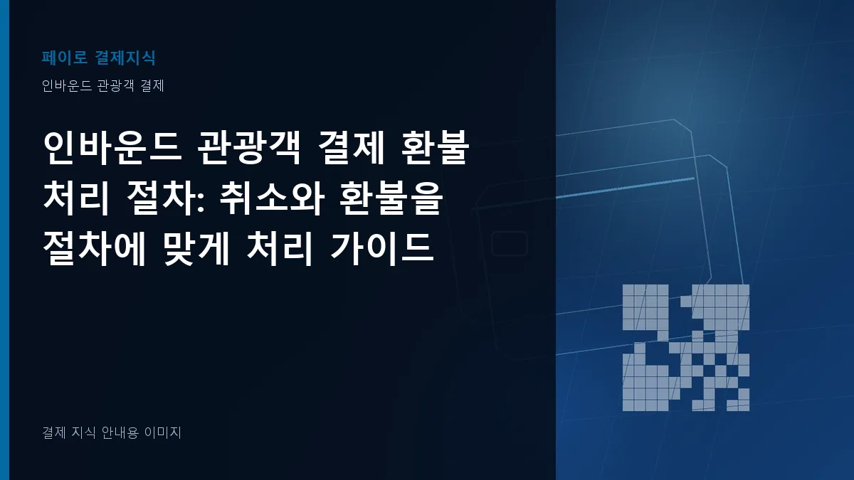 인바운드 관광객 결제 환불 처리 절차 기준을 설명하는 결제 지식 안내 이미지