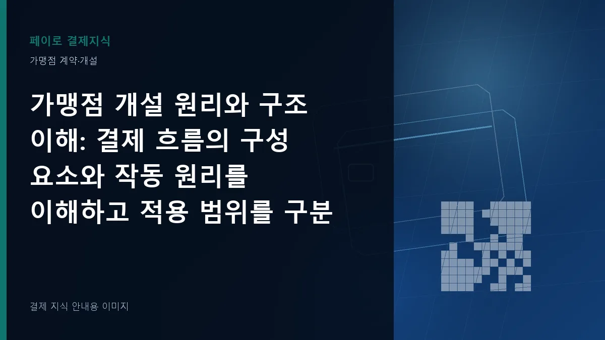 가맹점 개설 원리와 구조 이해 안내 이미지