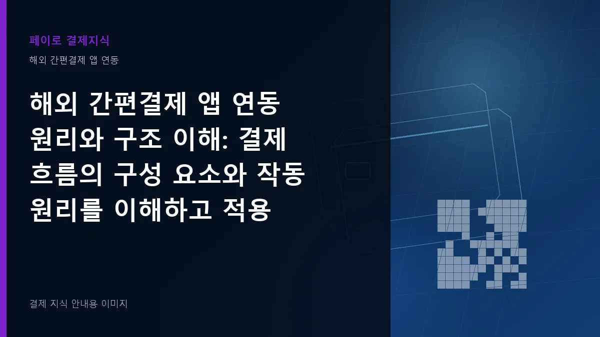 해외 간편결제 앱 연동 원리와 구조 이해 기준을 설명하는 결제 지식 안내 이미지
