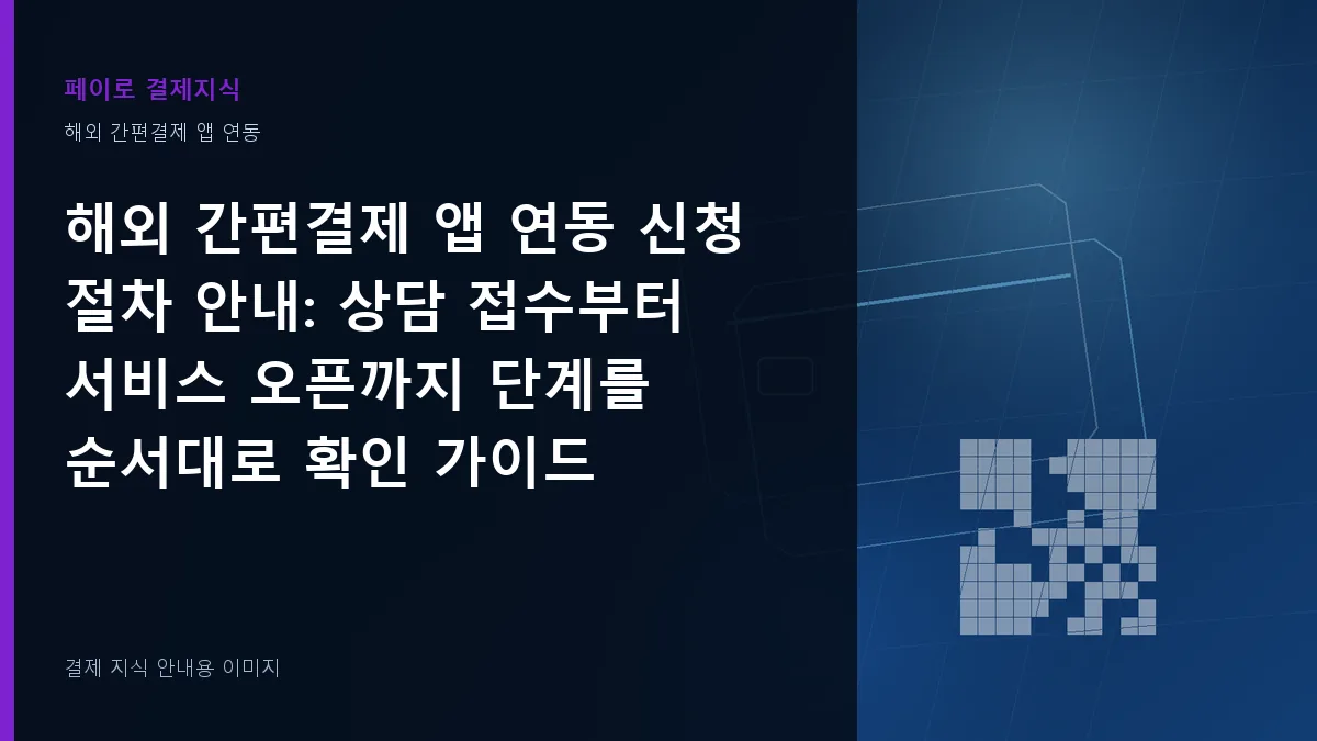 해외 간편결제 앱 연동 신청 절차 안내 기준을 설명하는 결제 지식 안내 이미지