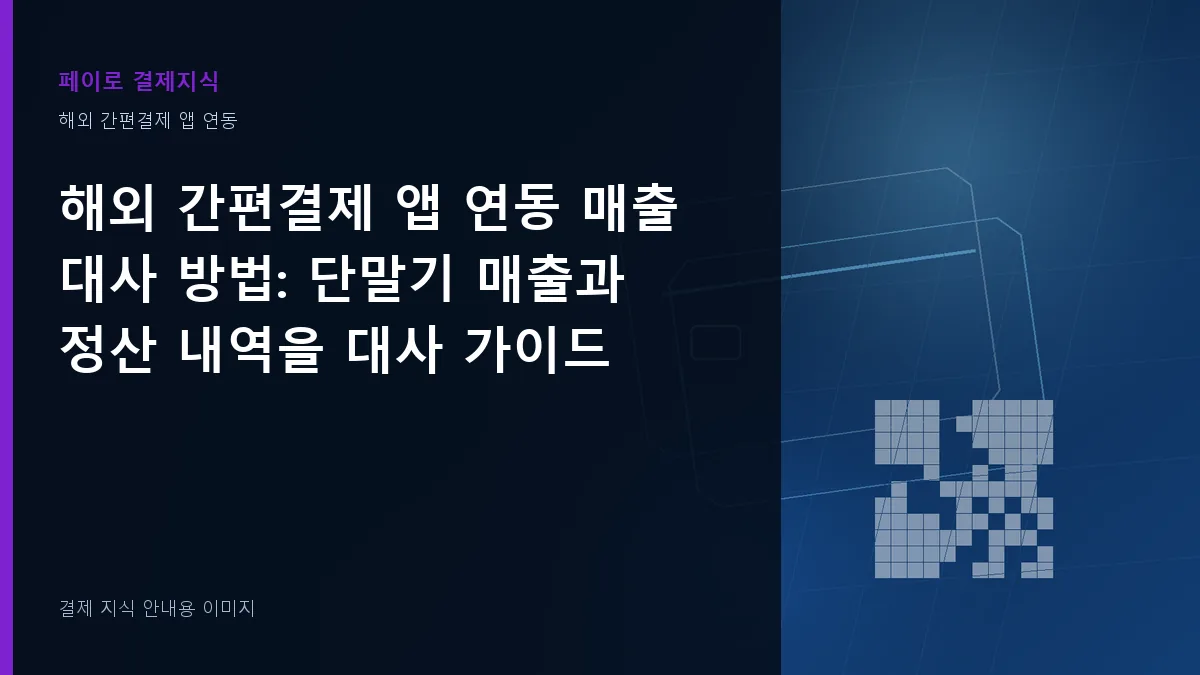 해외 간편결제 앱 연동 매출 대사 방법 기준을 설명하는 결제 지식 안내 이미지