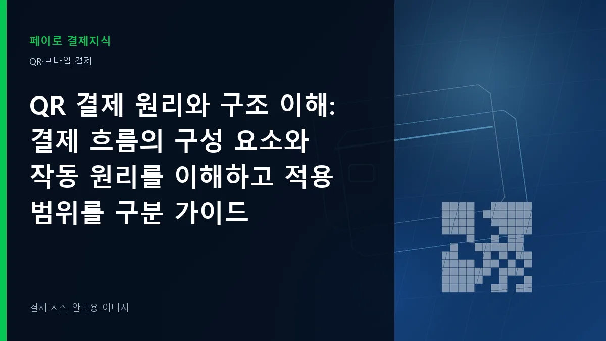 QR 결제 원리와 구조 이해 안내 이미지