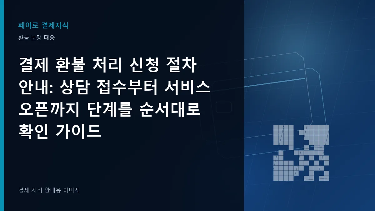 결제 환불 처리 신청 절차 안내 안내 이미지