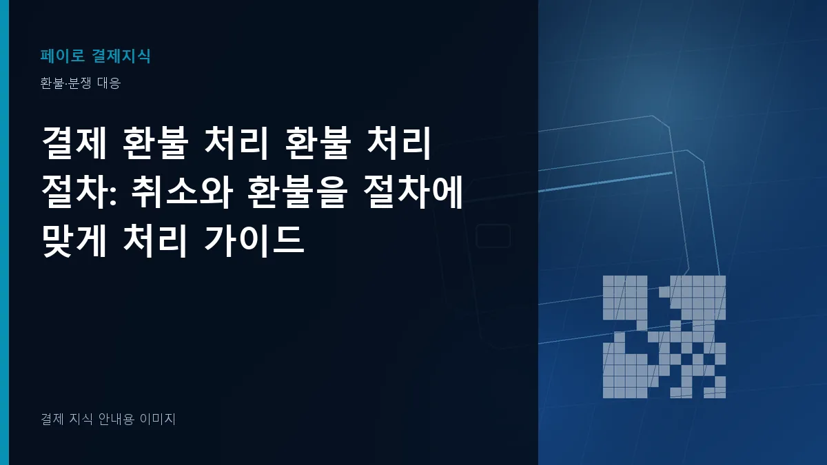 결제 환불 처리 환불 처리 절차 안내 이미지