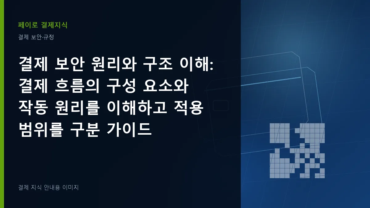 결제 보안 원리와 구조 이해 안내 이미지