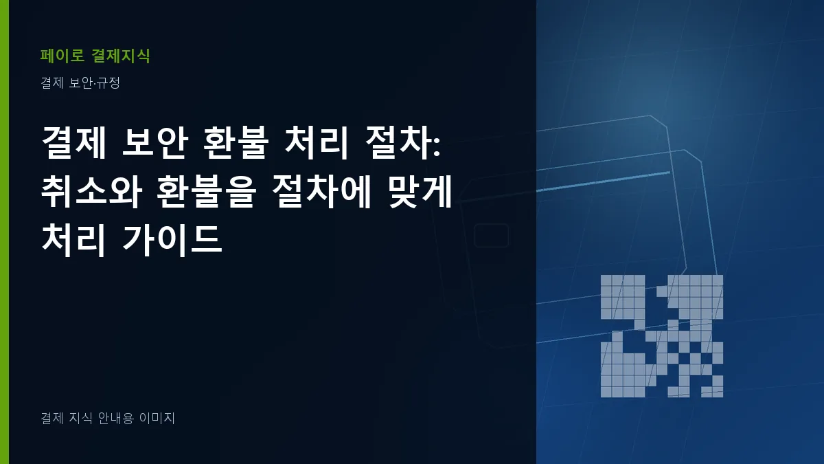 결제 보안 환불 처리 절차 안내 이미지