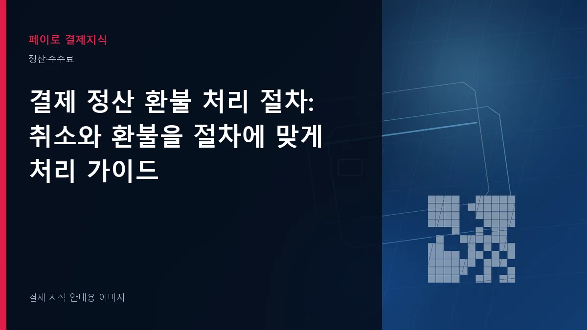 결제 정산 환불 처리 절차 안내 이미지