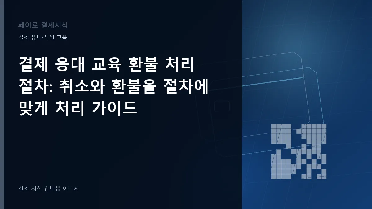 결제 응대 교육 환불 처리 절차 안내 이미지