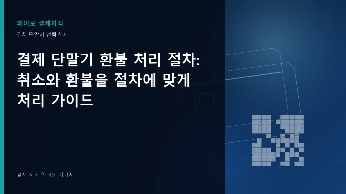결제 단말기 환불 처리 절차 안내 이미지