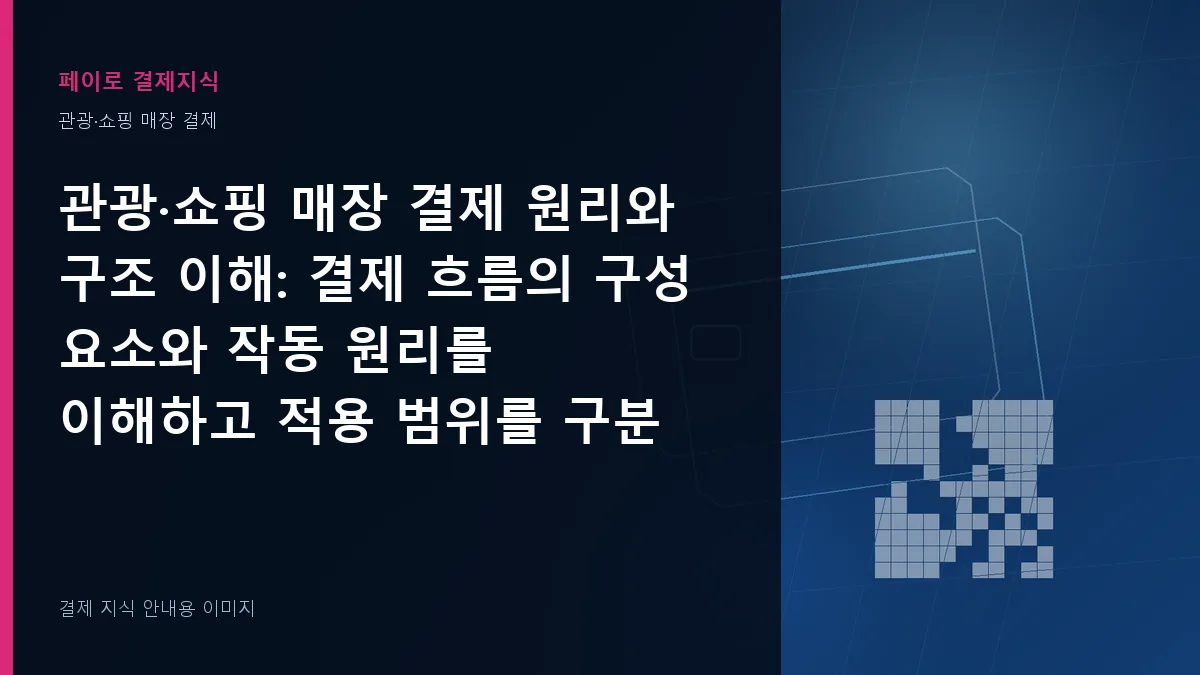 관광·쇼핑 매장 결제 원리와 구조 이해 안내 이미지