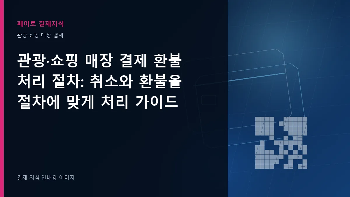관광·쇼핑 매장 결제 환불 처리 절차 안내 이미지