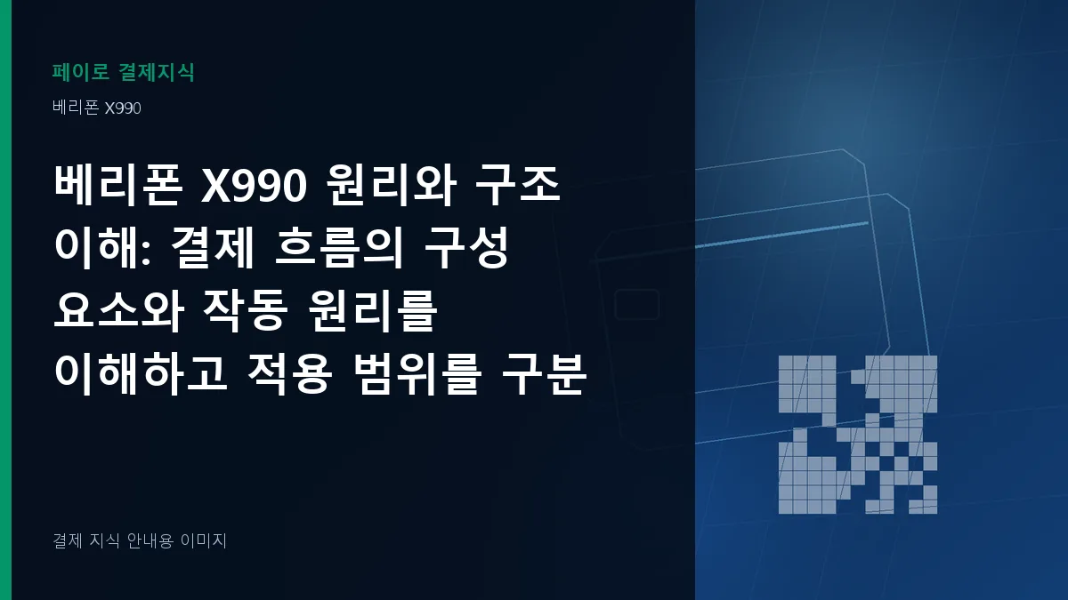 베리폰 X990 원리와 구조 이해 기준을 설명하는 결제 지식 안내 이미지